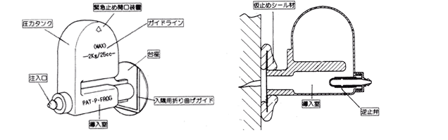 構造